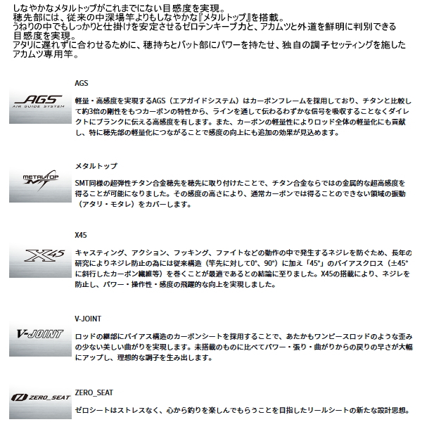 画像2: （25年11月新商品） ダイワ メタリア アカムツ M-205・J （仕舞寸法 108cm） （保証書付き）