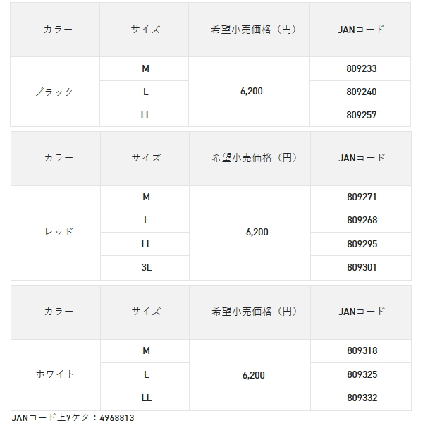 画像: （25年12月新商品） サンライン スペシャリストMAGグローブ（5本） SUG-201 ホワイト Lサイズ （12月発売予定／ご予約受付中）