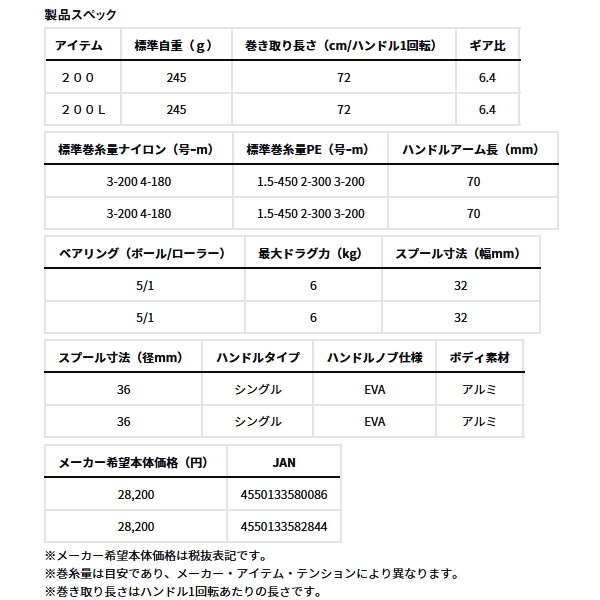 画像: （25年11月新商品） ダイワ ライトゲーム RX IC 200（右） （小型商品）