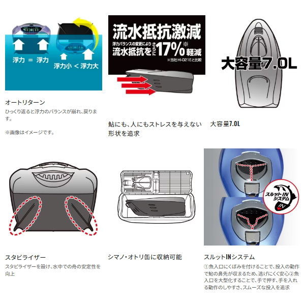 画像2: シマノ アドバンスパワー アルファ HA-001W ホワイト