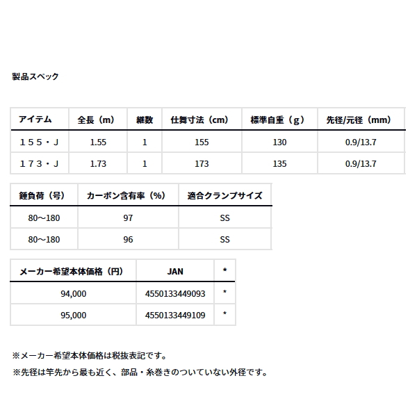 画像: （25年11月新商品） ダイワ 極鋭 ヤリイカ EX 155・J （仕舞寸法 155cm） （保証書付き） （大型1/代引と離島不可）