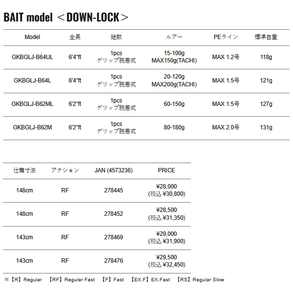 画像: （25年10月） メジャークラフト ジャイアントキリング ベンドゲーム ライトジギング GKBGLJ-B62M （仕舞寸法 143cm） （保証書付き） （大型1/代引と離島不可）