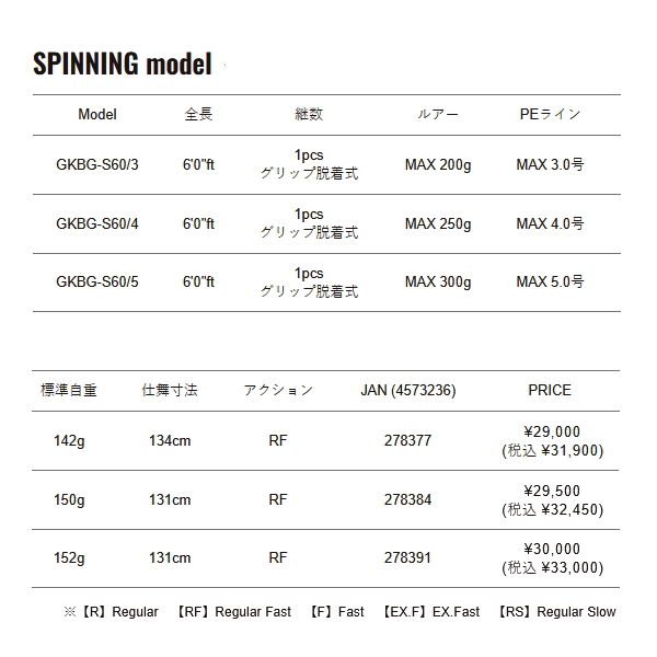画像: （25年10月新商品） メジャークラフト ジャイアントキリング ベンドゲーム ジギング GKBG-S60／4 （仕舞寸法 131cm） （保証書付き）