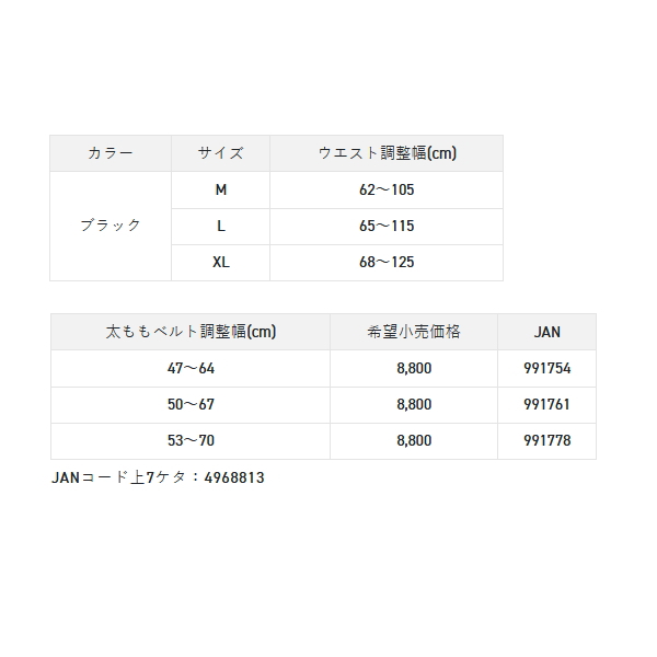 画像: サンライン ヒップガード（インナーメッシュ） SUH-144 ブラック Lサイズ