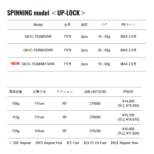 画像: （25年11月新商品） メジャークラフト ジャイアントキリング 1G サワラキャスティング GK1C-752M／MH SWR （仕舞寸法 118cm） （保証書付き）