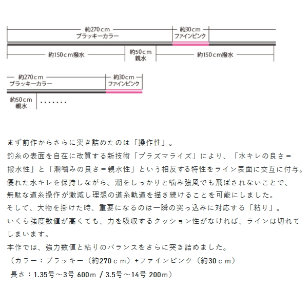 画像4: サンライン 松田スペシャル ブラックストリーム マーク X 600m 3号 ブラッキー+ファインピンク （小型商品）