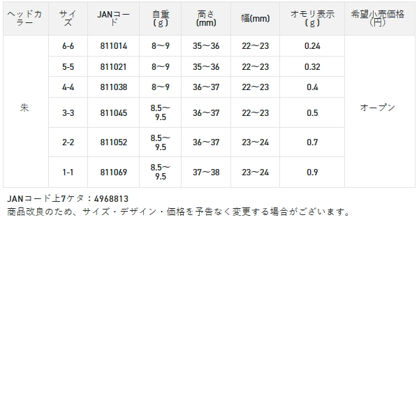 画像: （25年11月新商品） サンライン 松田ウキ 松山TS（タングステン） L 朱 B （小型商品）