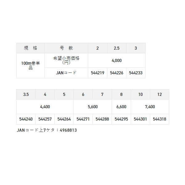 画像: サンライン アジーロ 船ハリス ハード SV-I 100m 3号 マジカルピンク （小型商品）