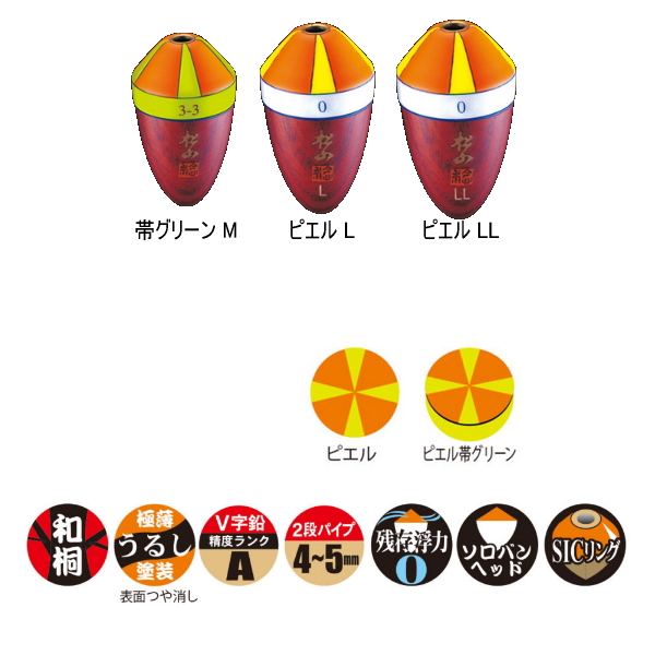 画像2: サンライン 松田ウキ 松山 M 帯グリーン B-B （小型商品）