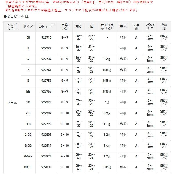 画像: サンライン 松田ウキ 松山 LL ピエル 3B （小型商品）