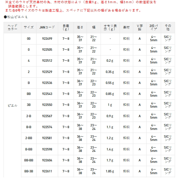 画像: サンライン 松田ウキ 松山 L ピエル B-BB （小型商品）