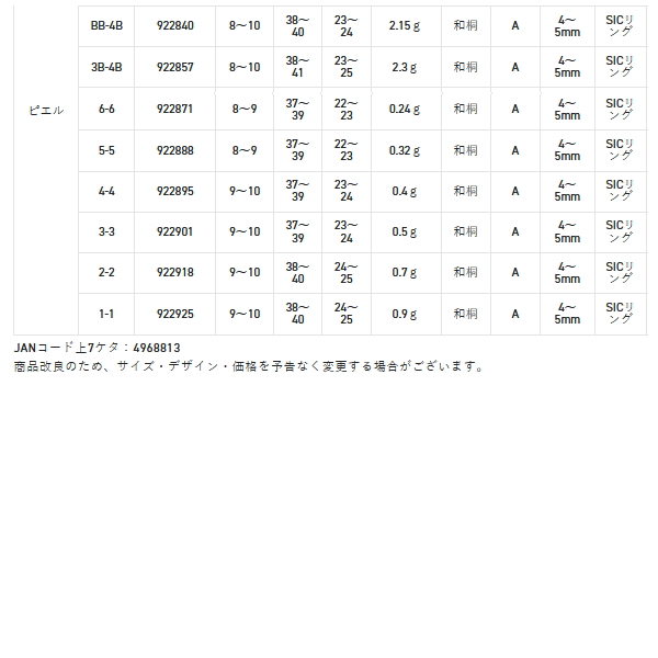 画像: サンライン 松田ウキ 松山 LL ピエル 3B （小型商品）