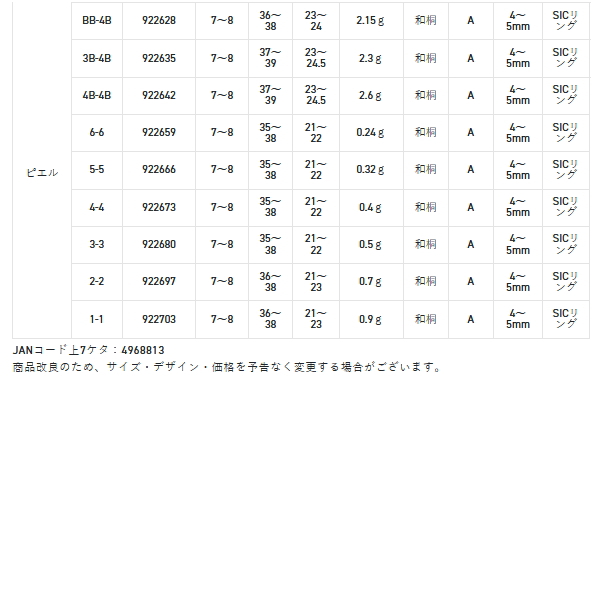 画像: サンライン 松田ウキ 松山 L ピエル B-BB （小型商品）