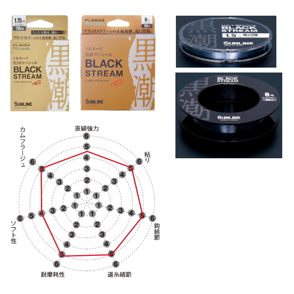 画像3: サンライン トルネード 松田スペシャル ブラックストリーム 50m 18号 ブラッキー （小型商品）