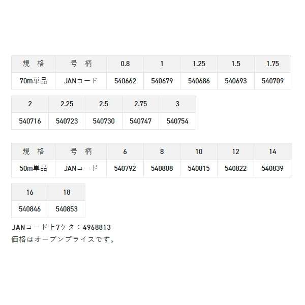 画像: サンライン トルネード 松田スペシャル ブラックストリーム 50m 18号 ブラッキー （小型商品）