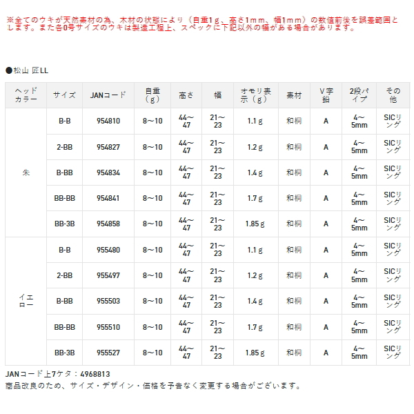 画像: サンライン 松田ウキ 松山 匠 LL イエロー B-BB （小型商品）