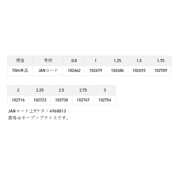 画像: サンライン トルネード 松田スペシャル 競技 パワーストリーム 70m 1.75号 ナチュラルクリア （小型商品）