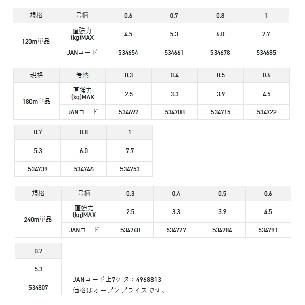 画像: サンライン ソルティメイト PE エギ ULT HS8 180m 0.6号 ホワイト・ピンク・ライトグリーン （小型商品）