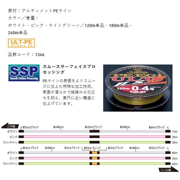 画像2: サンライン ソルティメイト PE エギ ULT HS8 180m 0.6号 ホワイト・ピンク・ライトグリーン （小型商品）