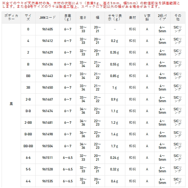 画像: サンライン 松田ウキ 松山 ネクスト 黒 2（小型商品）
