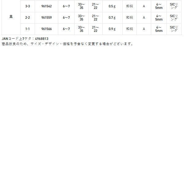 画像: サンライン 松田ウキ 松山 ネクスト 黒 2（小型商品）
