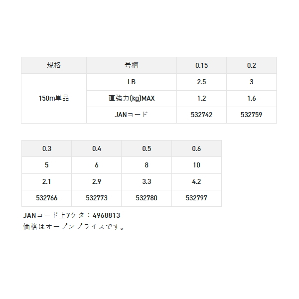 画像: サンライン ソルティメイト スモールゲーム PE-HG 150m 0.2号 サクラピンク （小型商品）