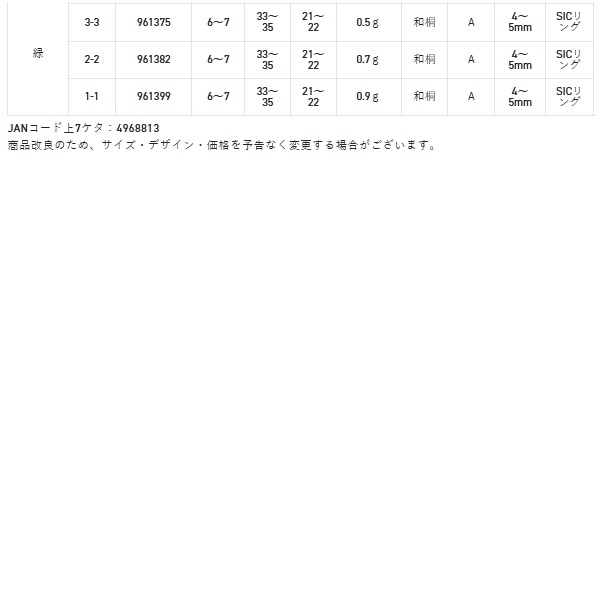 画像: サンライン 松田ウキ 松山 ネクスト 緑 BB-BB （小型商品）