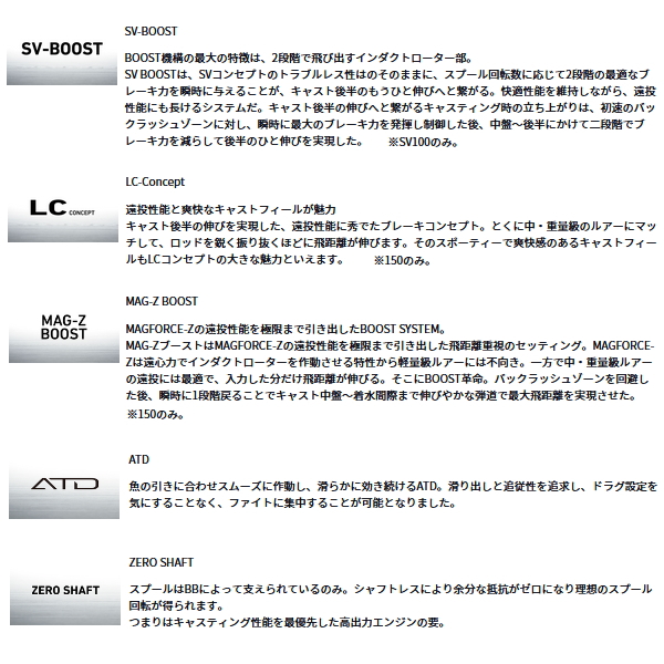 画像3: （25年12月新商品） ダイワ 26 リョウガ SV 100L（左） （小型商品）