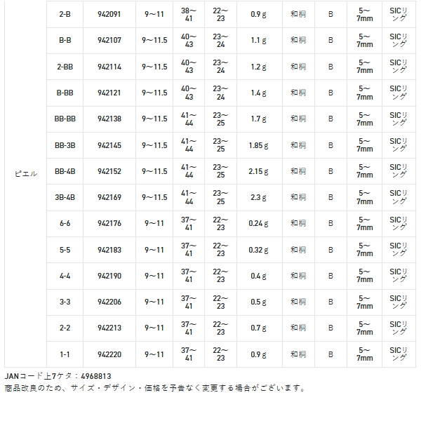 画像: サンライン 松田ウキ 別作 松飛 朱 6-6 （小型商品）