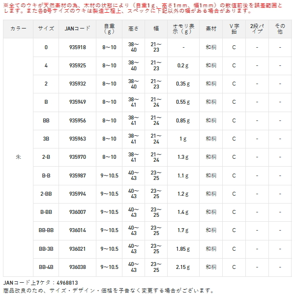 画像: サンライン 松田ウキ 松飛 朱 0 （小型商品）