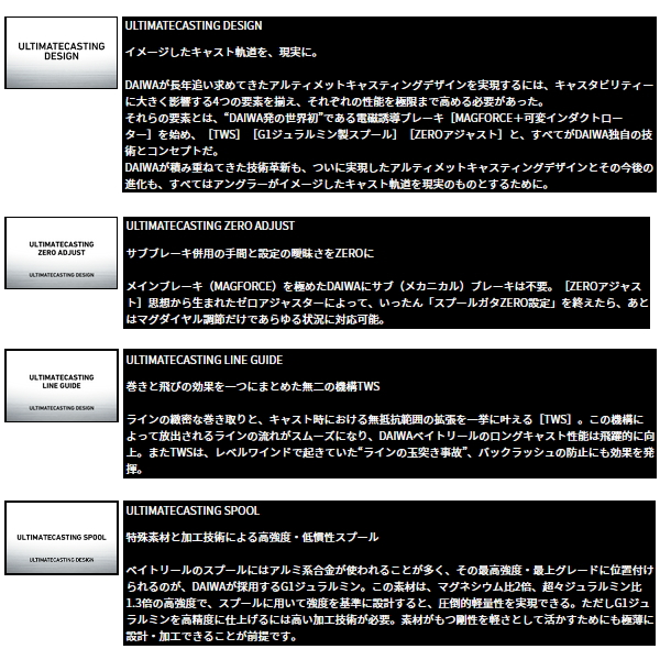 画像3: （25年12月新商品） ダイワ 26 スティーズ SV ライト TW 100XXHL（左） （小型商品）