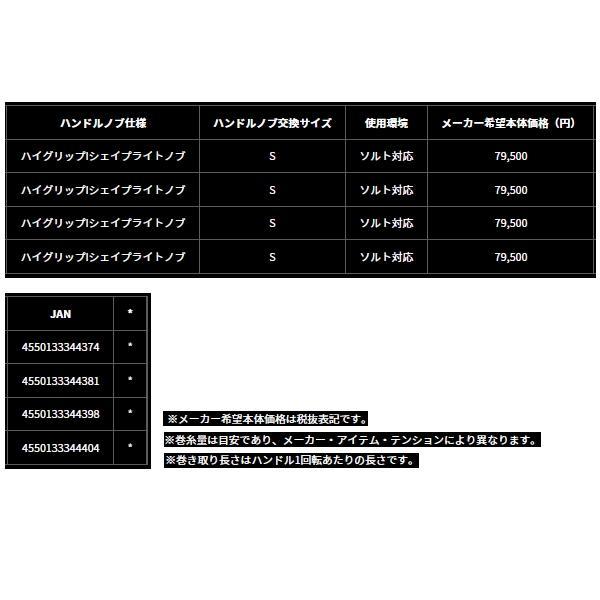 画像: （25年12月新商品） ダイワ 26 スティーズ SV ライト TW 100XXHL（左） （小型商品）