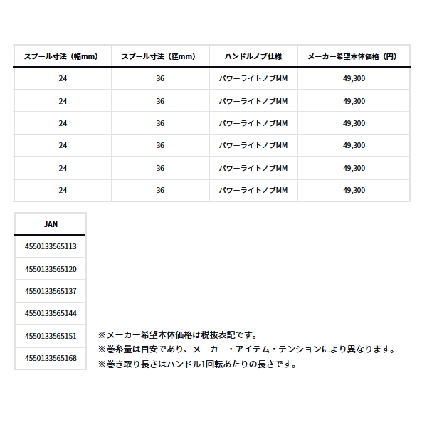 画像: （25年12月新商品） ダイワ 26 紅牙 IC 150（右） （小型商品）