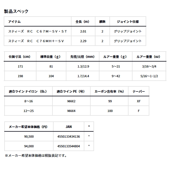 画像: （25年12月新商品） ダイワ スティーズ リアルコントロール C76MH+-SV （仕舞寸法 198cm） （保証書付き） （大型2・代引と離島不可）