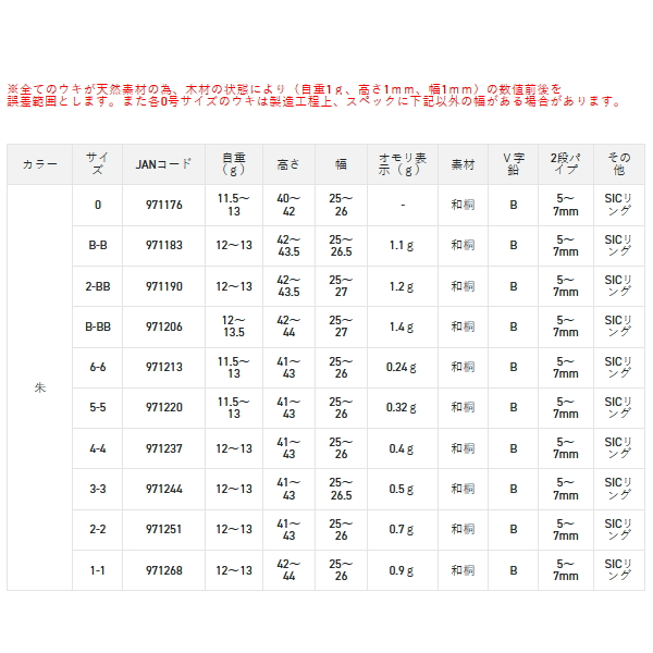 画像: サンライン 松田ウキ 松遠 イエローグリーン B-B （小型商品）