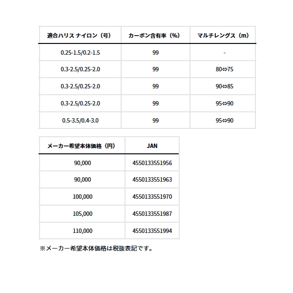 画像: （25年12月新商品） ダイワ 遡 フレイムホーク P-2 85・E （仕舞寸法 144cm） （保証書付き） （大型1・代引と離島不可）