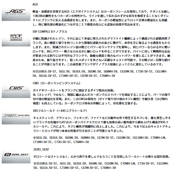 画像2: （25年12月新商品） ダイワ スティーズ リアルコントロール C76MH+-SV （仕舞寸法 198cm） （保証書付き） （大型2・代引と離島不可）