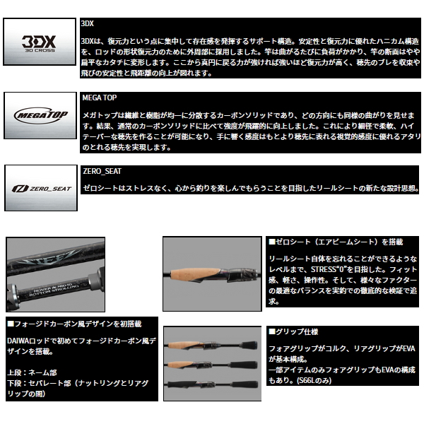 画像3: （25年12月新商品） ダイワ スティーズ（スピニングモデル） S60XUL-SV・ST （仕舞寸法 163cm） （保証書付き） （大型1・代引と離島不可）