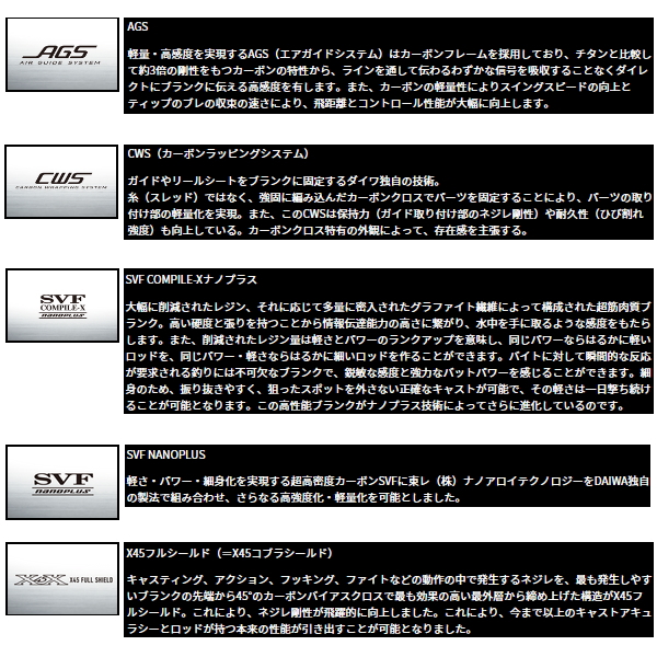 画像2: （25年12月新商品） ダイワ スティーズ（スピニングモデル） S60XUL-SV・ST （仕舞寸法 163cm） （保証書付き） （大型1・代引と離島不可）