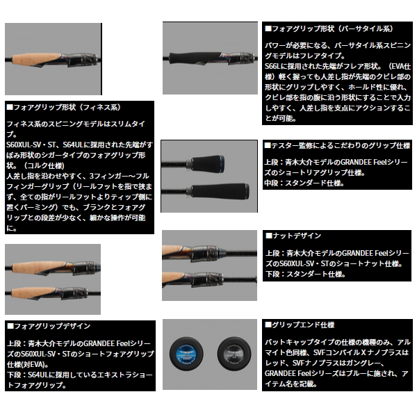 画像4: （25年12月新商品） ダイワ スティーズ（スピニングモデル） S60XUL-SV・ST （仕舞寸法 163cm） （保証書付き） （大型1・代引と離島不可）