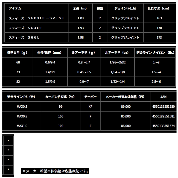 画像: （25年12月新商品） ダイワ スティーズ（スピニングモデル） S60XUL-SV・ST （仕舞寸法 163cm） （保証書付き） （大型1・代引と離島不可）
