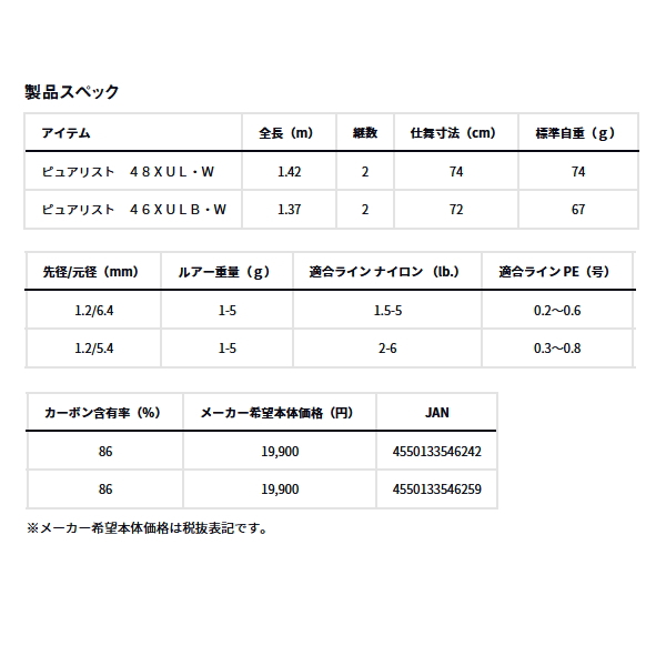 画像: （25年12月新商品） ダイワ ピュアリスト 46XULB・W （仕舞寸法 72cm）