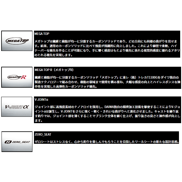 画像3: （25年12月新商品） ダイワ スティーズ ショアコンペティション （スピニングモデル） S69UL （仕舞寸法 178cm） （保証書付き） （大型1・代引と離島不可）