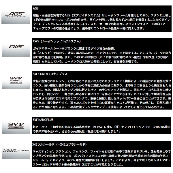 画像2: （25年12月新商品） ダイワ スティーズ（ベイトキャスティングモデル） C64L-SV・ST・BF （仕舞寸法 165cm） （保証書付き） （大型1・代引と離島不可）