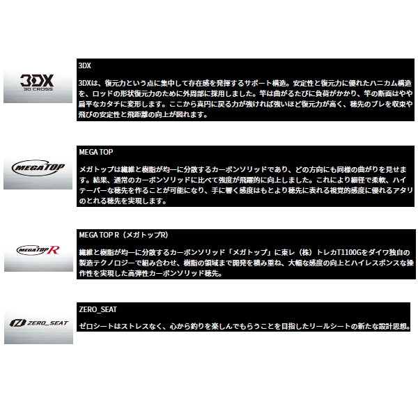 画像3: （25年12月新商品） ダイワ スティーズ（ベイトキャスティングモデル） C64L-SV・ST・BF （仕舞寸法 165cm） （保証書付き） （大型1・代引と離島不可）