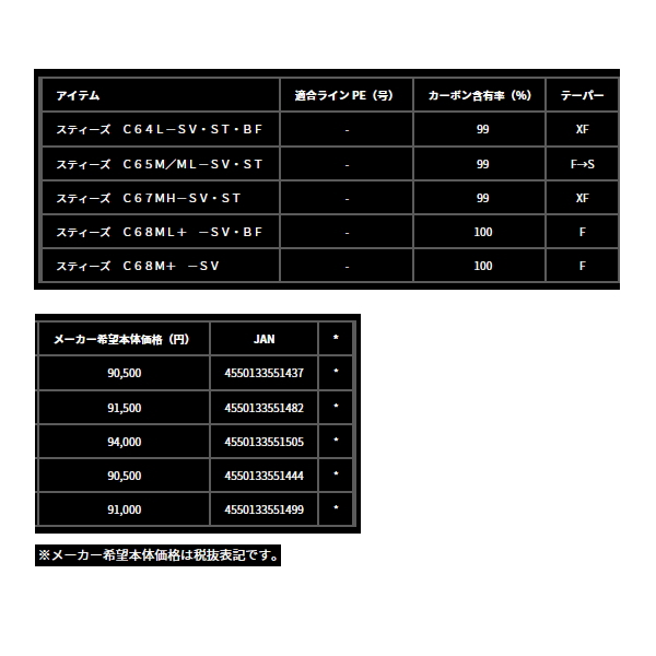 画像: （25年12月新商品） ダイワ スティーズ（ベイトキャスティングモデル） C64L-SV・ST・BF （仕舞寸法 165cm） （保証書付き） （大型1・代引と離島不可）