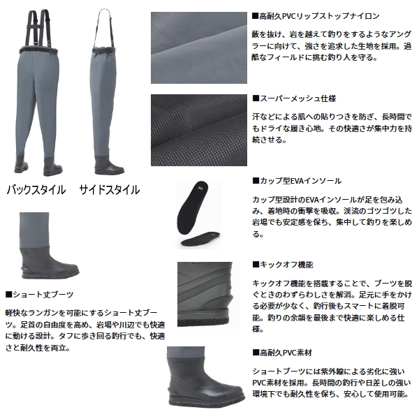 画像2: （25年12月新商品） ダイワ パワーウェーダー（フェルトソール） PW-3208 グレー LLサイズ