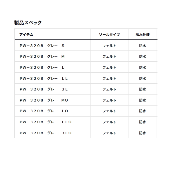 画像: （25年12月新商品） ダイワ パワーウェーダー（フェルトソール） PW-3208 グレー LLサイズ