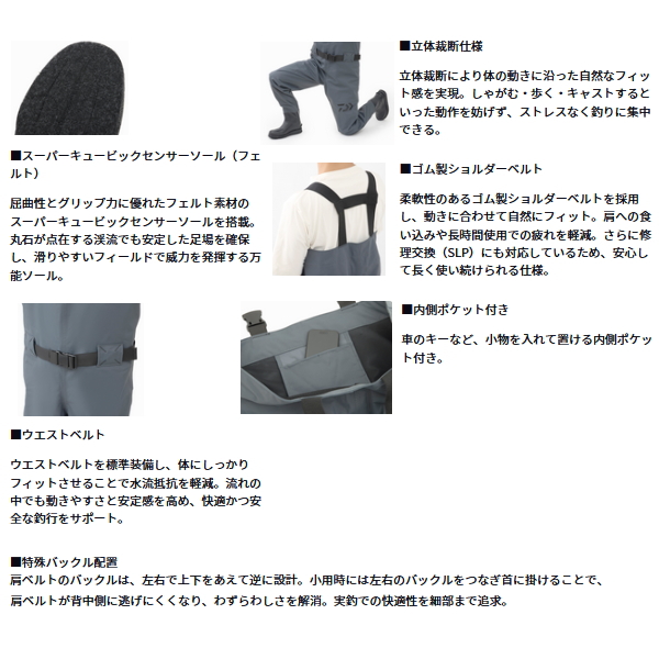 画像3: （25年12月新商品） ダイワ パワーウェーダー（フェルトソール） PW-4208 グレー LLサイズ