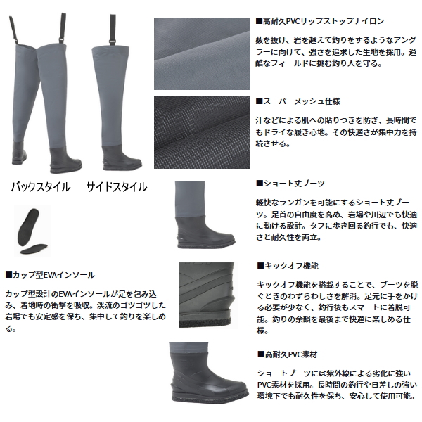 画像2: （25年12月新商品） ダイワ パワーウェーダー（フェルトソール） PW-1208 グレー 3Lサイズ